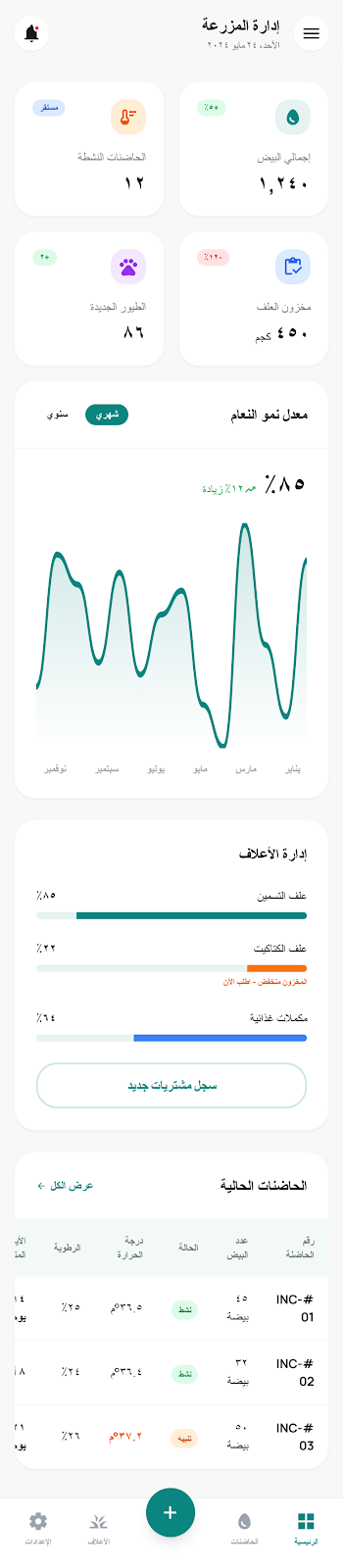 إدارة المزرعة - نسخة سطح المكتب الكاملة