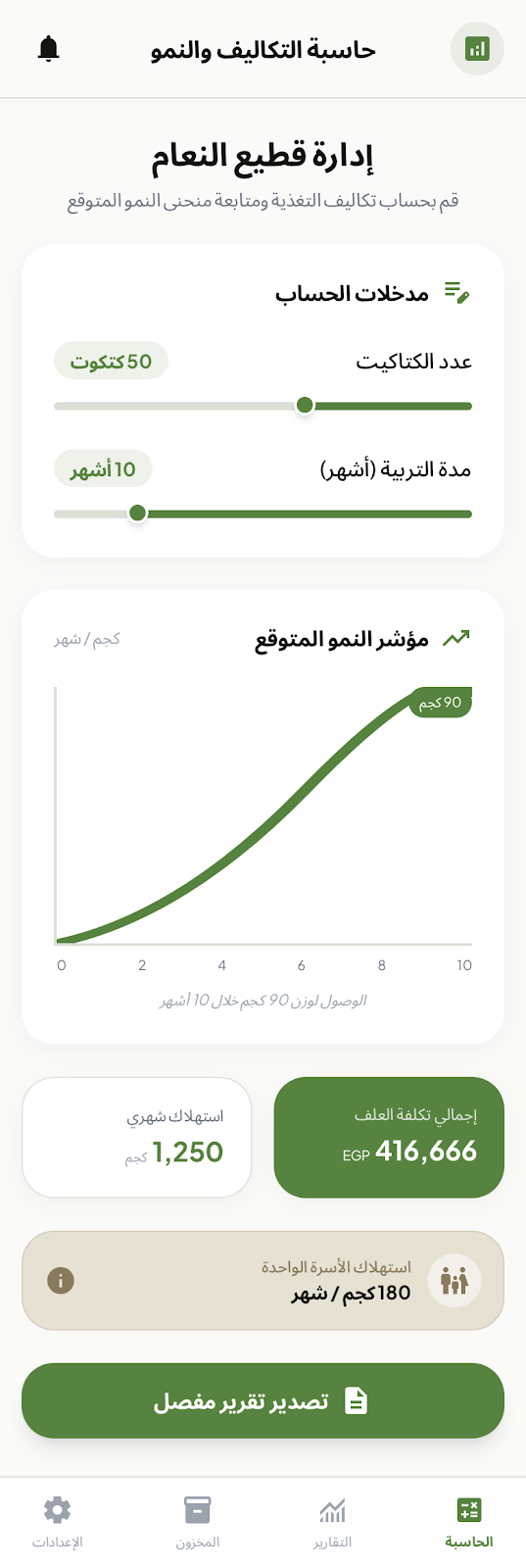 حاسبة التكاليف والنمو 2