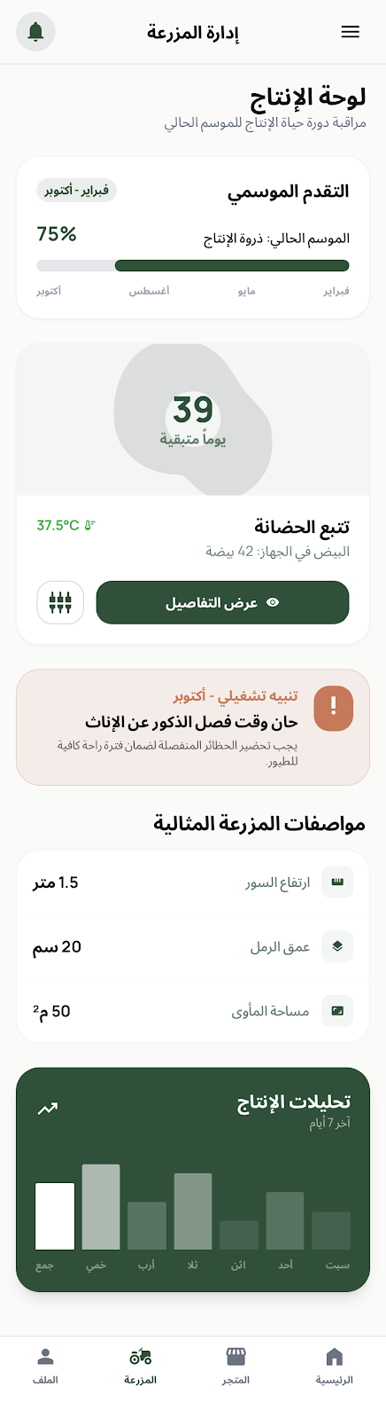 لوحة إدارة الإنتاج 2