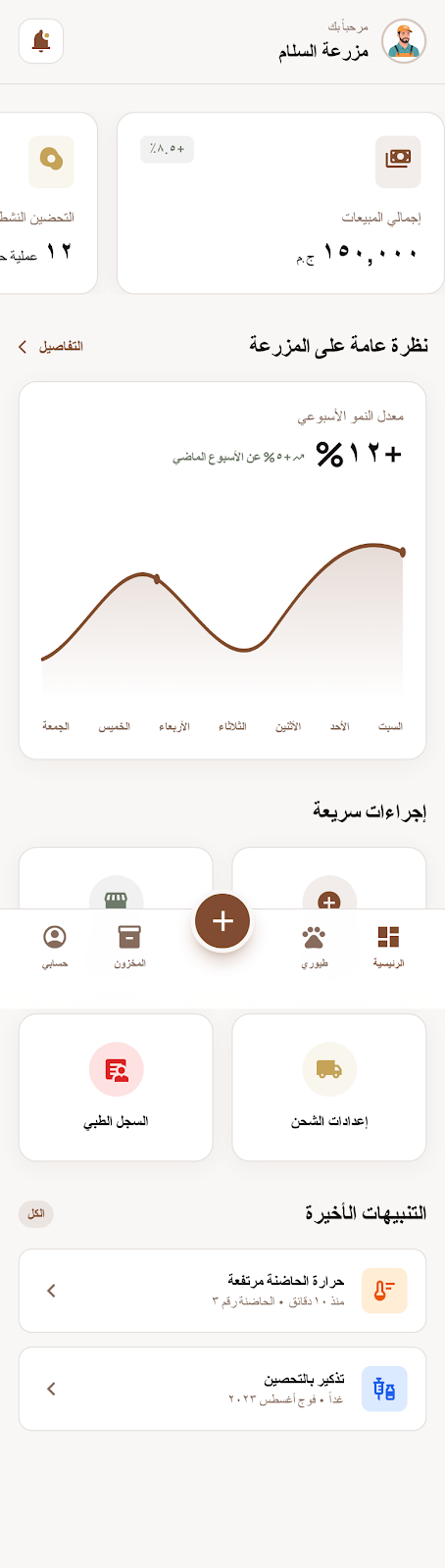 لوحة تحكم المربي - الموبايل