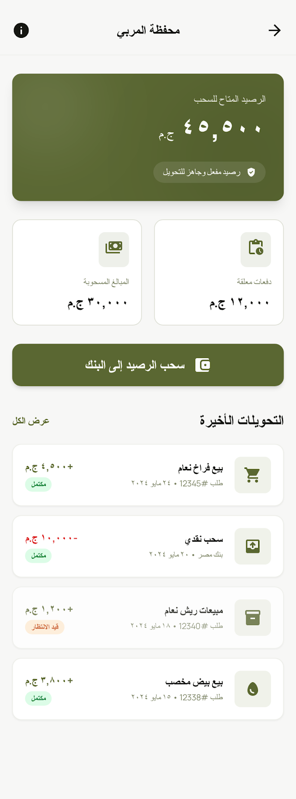محفظة المربي - الإدارة المالية